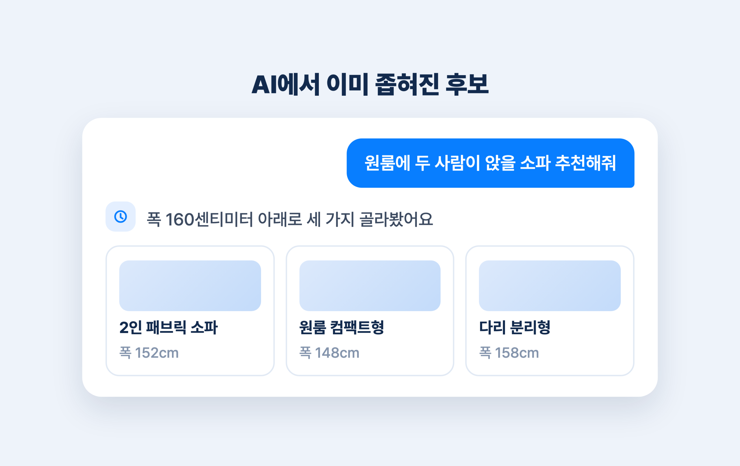 챗GPT가 원룸용 2인 소파를 폭 160센티미터 아래로 세 가지 좁혀 보여준 추천 화면