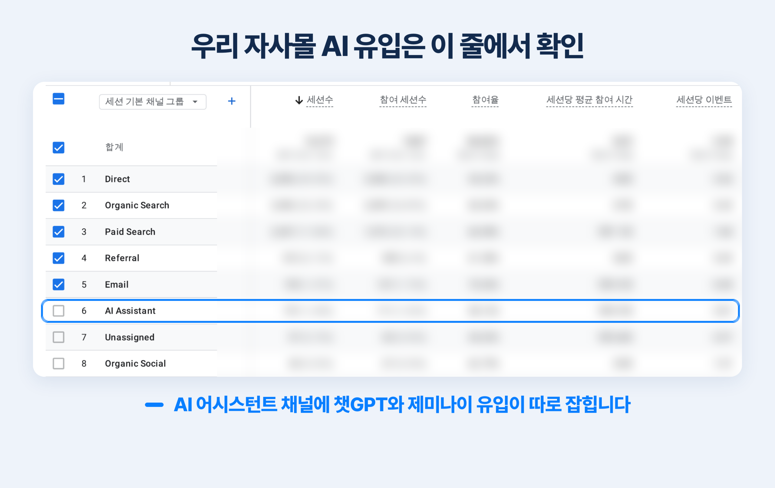 우리 자사몰에 AI 고객이 오는지 5분 만에 확인하는 법 관련 이미지