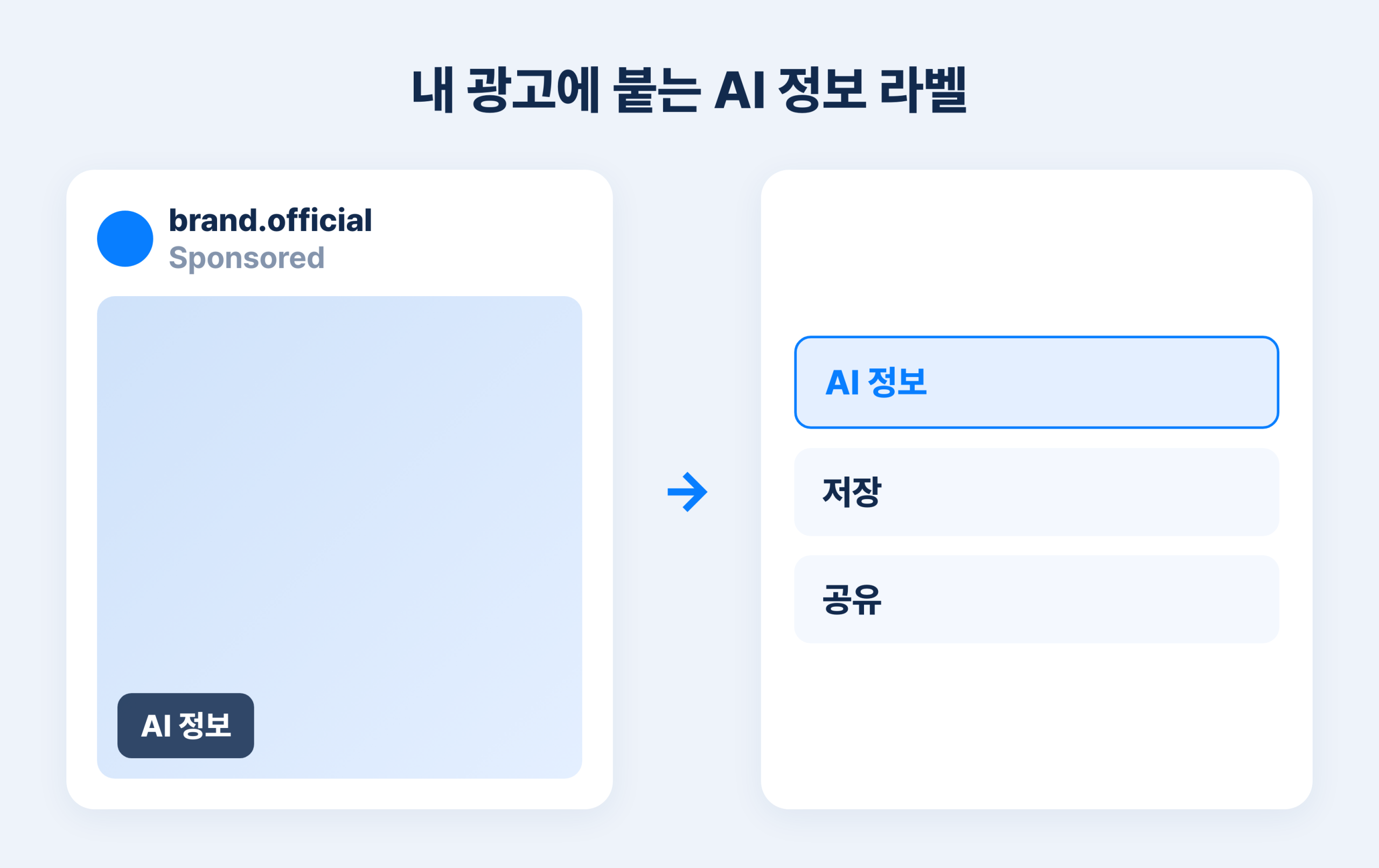 인스타그램 광고 게시물 이미지에 AI 정보 라벨이 붙고 더보기 메뉴에도 AI 정보 항목이 뜬 화면