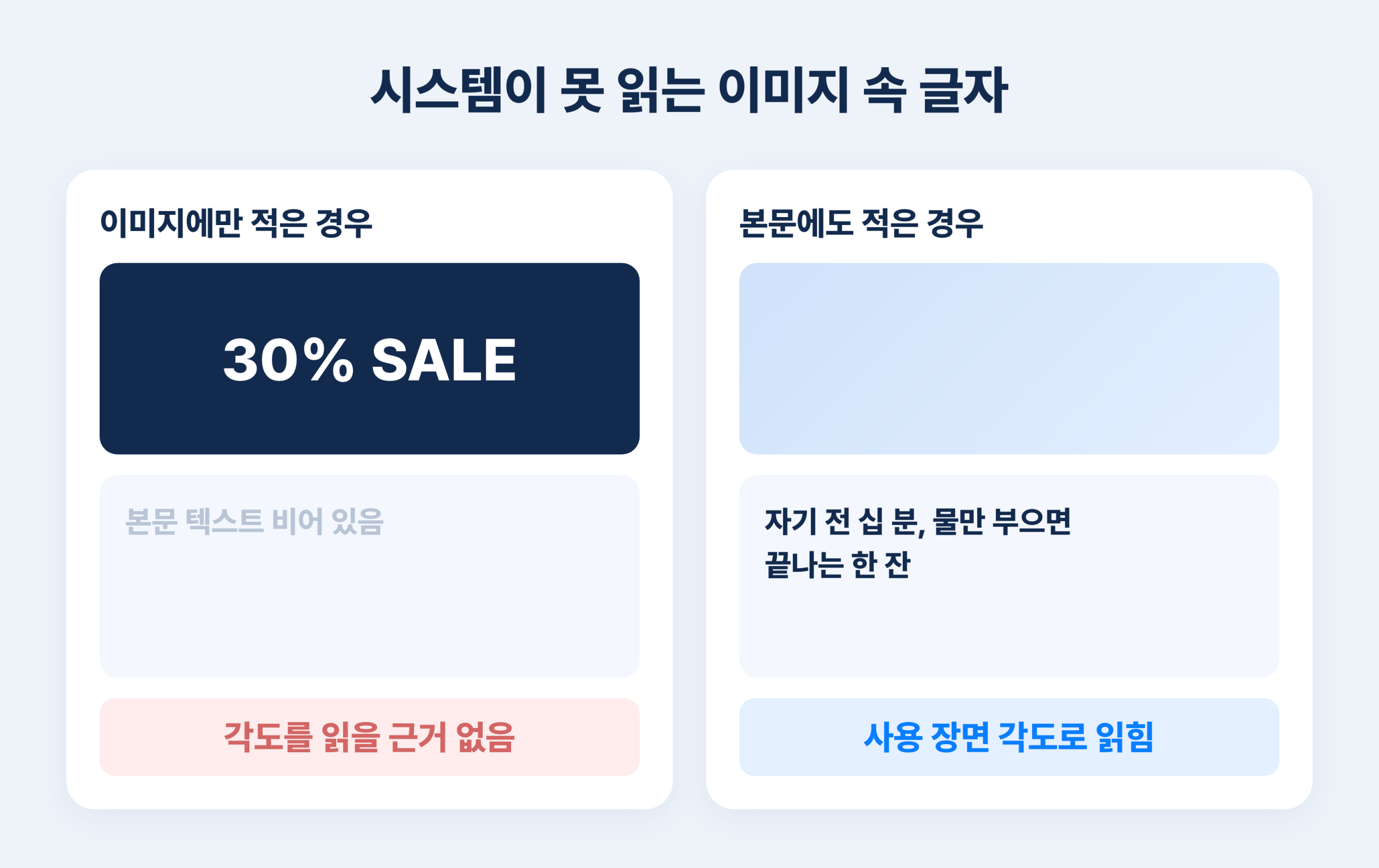 이미지에만 박은 카피, 메타는 못 읽는다?! 관련 이미지