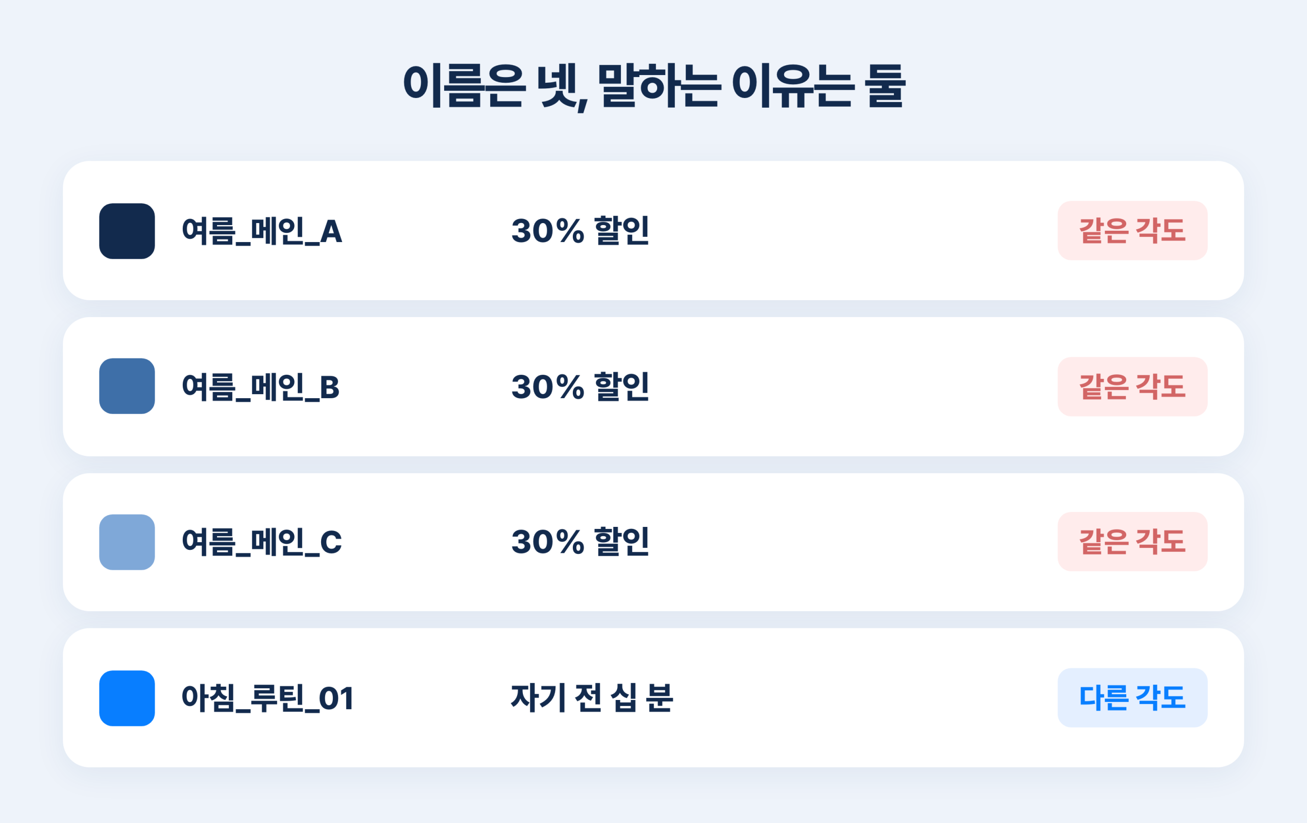 지금 우리 소재는 몇 가지 말을 하고 있나 관련 이미지