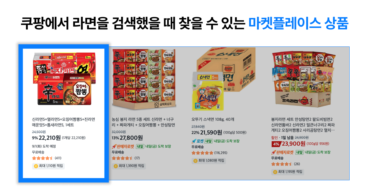 로켓 배지가 붙은 상품과 붙지 않은 마켓플레이스 상품이 나란히 노출된 쿠팡 검색 결과