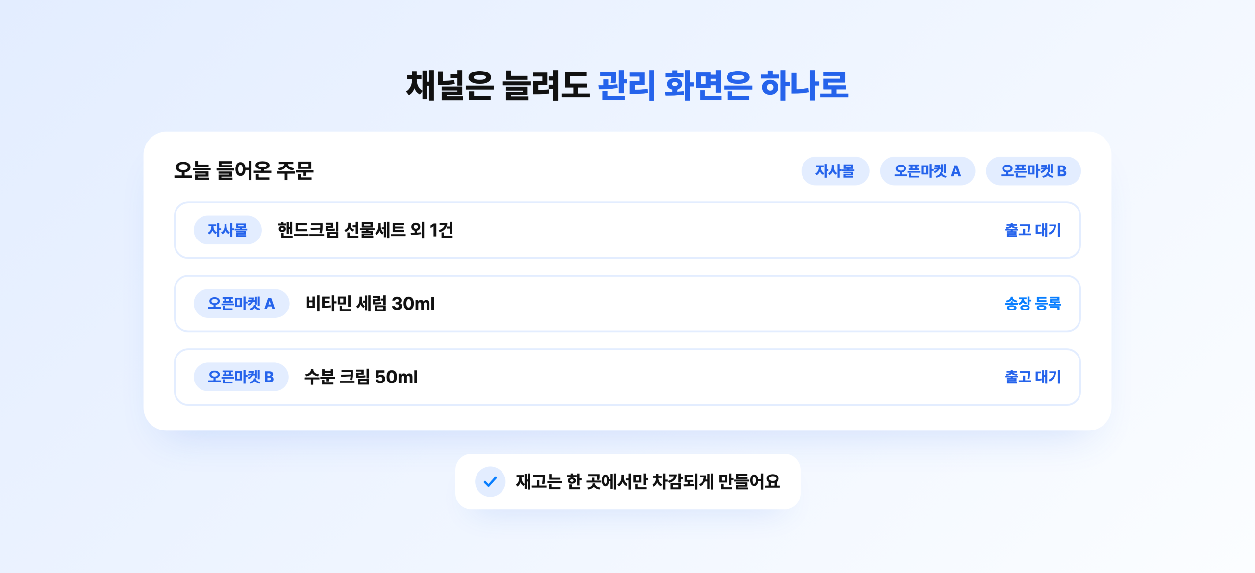 여러 판매처의 주문을 한 화면에 모은 통합 관리