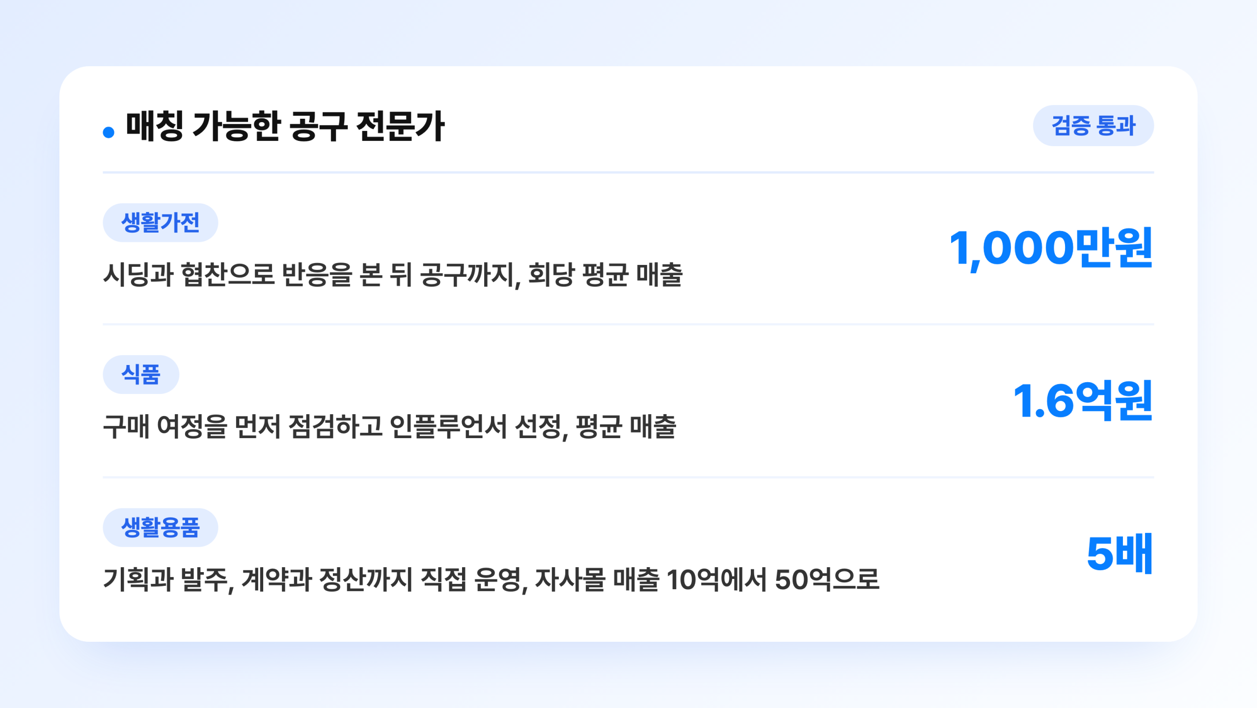 원포인트에서 매칭 가능한 공구 전문가의 카테고리별 이력과 성과