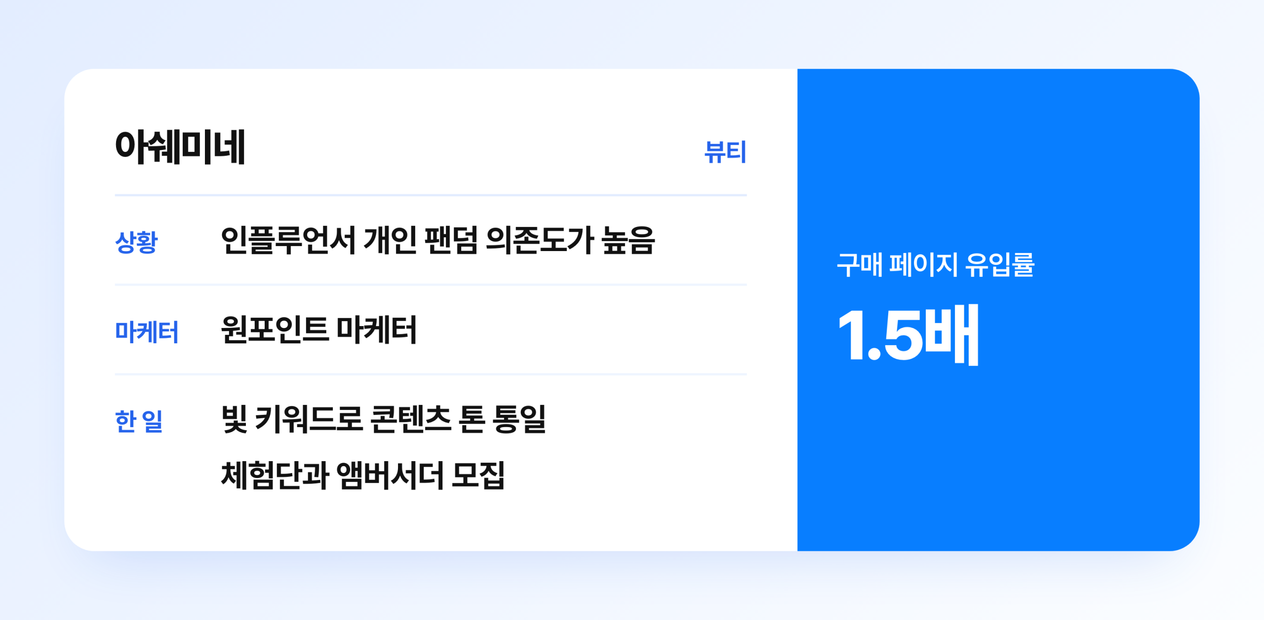 아쉐미네 인스타그램 마케팅 성공 사례 요약, 빛 키워드로 콘텐츠 톤을 통일하고 체험단과 앰버서더를 모집해 구매 페이지 유입률 1.5배