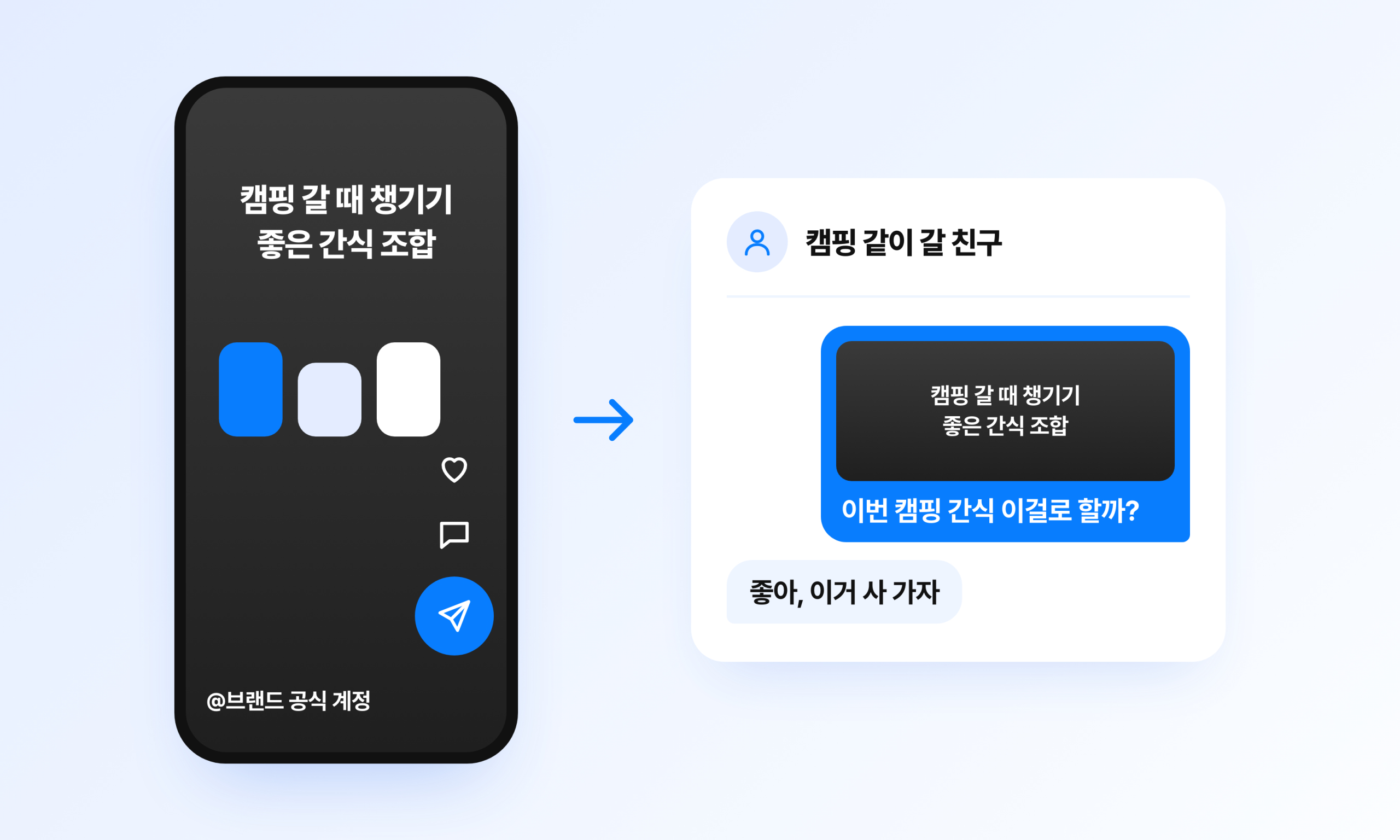 캠핑 간식 조합 릴스를 친구에게 공유하는 장면