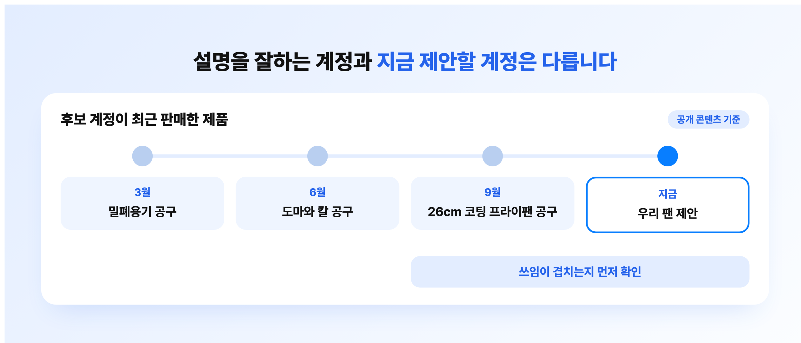 후보 계정이 최근 판매한 제품과 우리 팬의 쓰임 겹침 확인