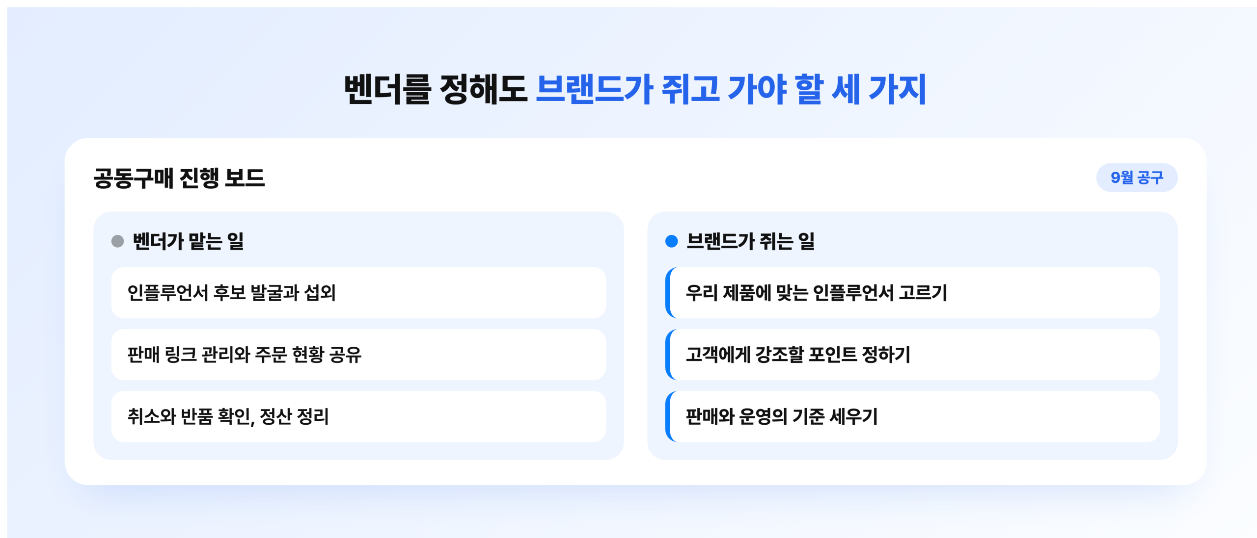 공동구매에서 벤더가 맡는 일과 브랜드가 쥐는 일