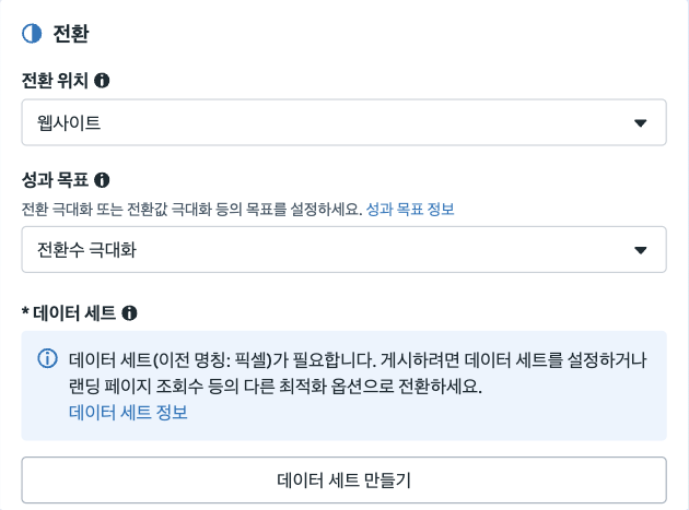 2026년 메타 광고 시작하기, 자사몰 구매 캠페인 설정 방법 광고 세트 전환 설정에서 전환 위치 웹사이트, 성과 목표 전환수 극대화, 데이터 세트 필요 안내가 보이는 화면