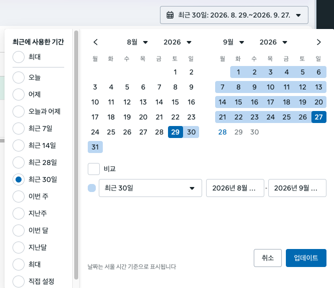 메타 광고 관리자 기간 선택 창에서 최근 30일을 고르고 달력에 8월 29일부터 9월 27일까지 표시된 화면