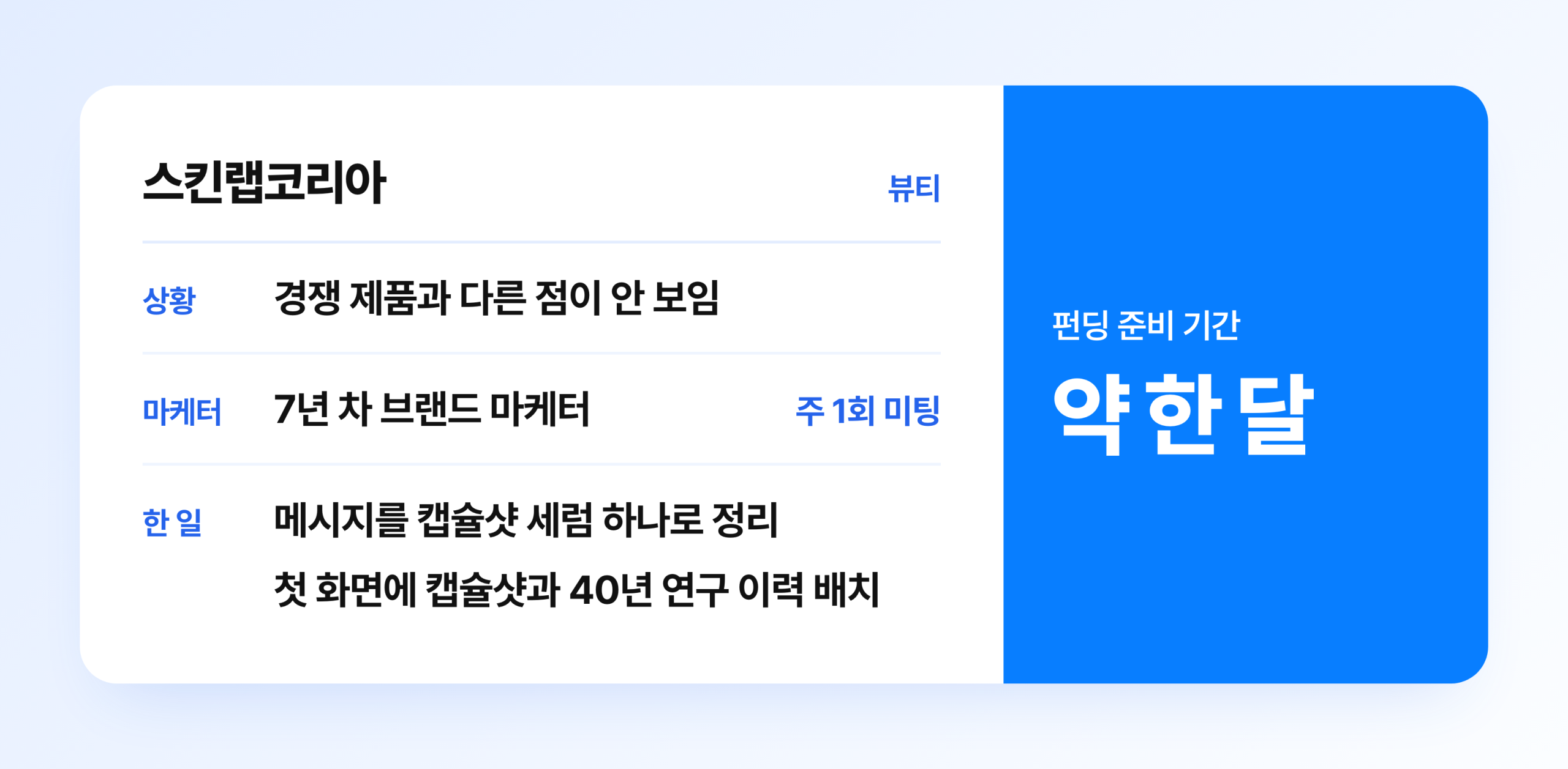 스킨랩코리아 마케팅 사례 요약 카드, 7년 차 브랜드 마케터와 주 1회 미팅으로 캡슐샷 세럼 메시지를 잡고 약 한 달 만에 와디즈 펀딩 준비