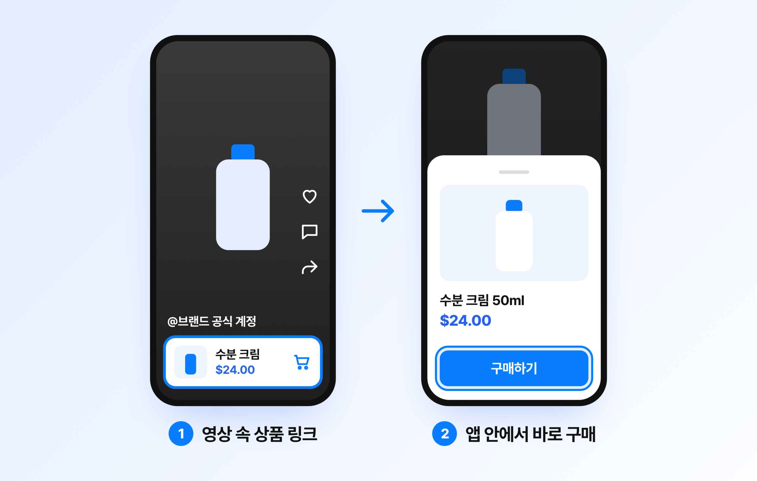 틱톡샵 쇼퍼블 영상 속 상품 링크를 눌러 앱 안에서 바로 구매하는 화면